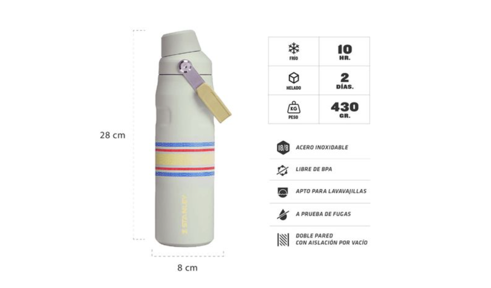 Botella Termica Stanley 710ml Aerolight Fastflow Mist Mesh