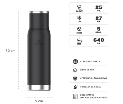 Termo Adventure Stanley Black 1lt To Go