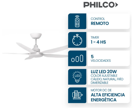 Ventilador de techo 48" con luz 5 aspas blanco PHILCO 94teb48325ln