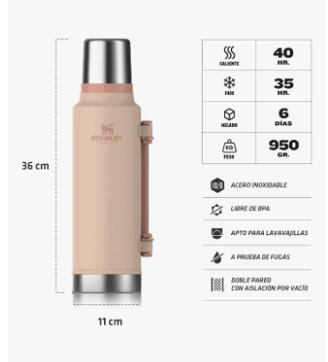 Termo Stanley 1.4lt. Rosa Oscuro