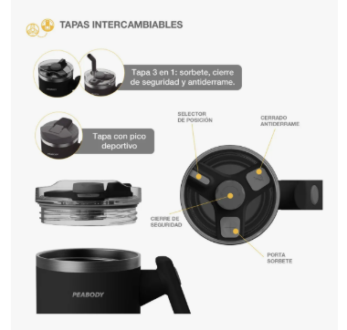 Vaso Termico PEABODY 1.2ml Negro PE-MG1200N