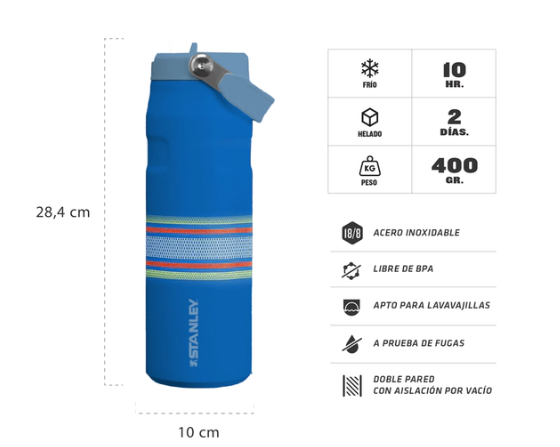 Botella STANLEY Iceflow 710ml.  Azure Mesh