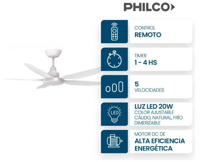 Ventilador de techo 48" con luz 5 aspas blanco PHILCO 94teb48325ln