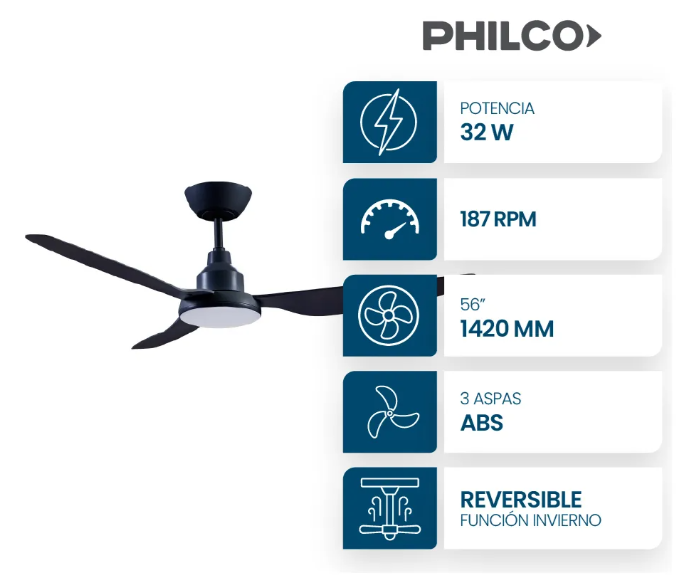 Ventilador de techo 56" con luz 3 aspas negro Philco 94ten56315ln