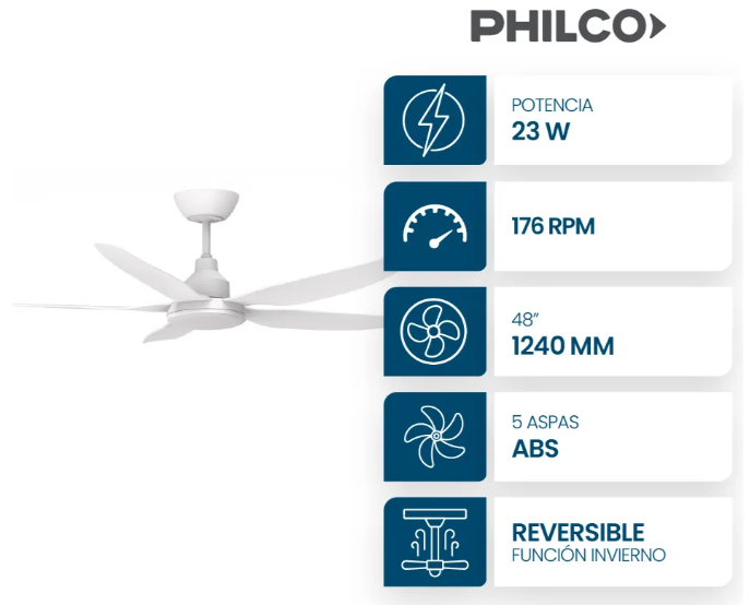 Ventilador de techo 48" con luz 5 aspas blanco PHILCO 94teb48325ln